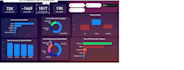 turn raw data into clear easy to understand