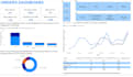 do data cleaning, visualization, dashboards