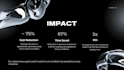 do ai app development, ai website, ai chatbot, ai agent, ai integration