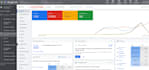 setup google ads PPC campaigns for landscaping services