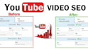 do youtube SEO, video optimization, channel management, and monetization