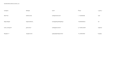 do b2b lead generation, email list building and web research