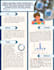 design your conference poster