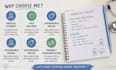 write simple medical and health articles