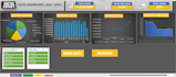 professional excel data entery ,cleaning and automation