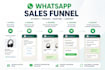 setup high converting whatsapp sales funnel
