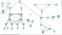 do cisco packet tracer, networking task, routing and switching topology