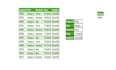 fix excel formulas, errors, and automate your spreadsheet