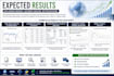 eviews econometrics, time series and macroeconomic analysis