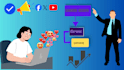 offer professional banner design services