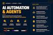 build ai automation and custom ai agents