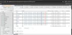 develop responsive PHP web applications and admin dashboards