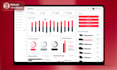 design saas dashboard UI UX, admin panel web app in figma