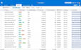 airtable interface airtable automation database makecom automation n8n softr