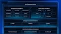 create quality saas explainer video,demo video, software explainer, UI animation
