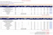 do material takeoff cost estimation using planswift
