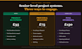 redesign your sytem and streamline business processes