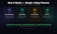 build a custom next js ecommerce store to replace your expensive shopify