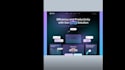 create saas explainer video, b2b software explainer video, saas landing page vid