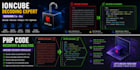 fix, decode and analyze ioncube PHP scripts professionally