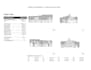 do takeoff measurement report from blueprint
