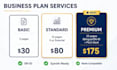 write a business plan for indonesia loan approval, sme and syariah financing