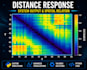 build python simulations for nonlinear dynamical systems