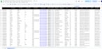 crm database enrichment, data cleansing, and lead generation