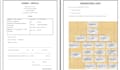 data formatting, data entry