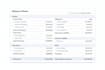 monthly accountant bookkeeper for ecommerce