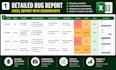 do website and mobile app testing with detailed bug reports