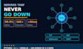 develop custom network protocols and socket communication systems