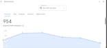 do google maps SEO and gmb optimization to rank local business