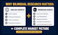 web research, lead generation and bilingual data collection en id