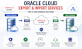 migrate and export oracle cloud database securely