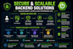 build secure rest apis using spring boot