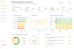 be your HR analyst ,power bi developer ,visual expert, tableau developer
