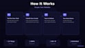 write a python script to automate your tasks