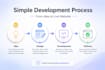 build website that sells