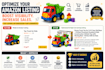 fix your amazon listing to increase conversion and sales