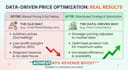 grow your business revenue with data