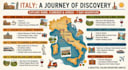 design your perfect itinerary