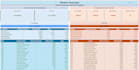 create, fix, or improve your excel spreadsheet