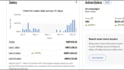 be your ebay 2 step dropshipping VA