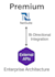 build netsuite restlet integrations with external systems
