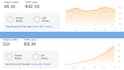 provide high quality backlinks to boost off page seo