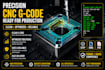 convert your drawing into cnc ready g code in 24h