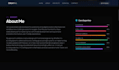 convert figma to html and tailwind css website