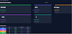 build and set up your CRM from scratch