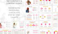 design slide deck pitch deck powerpoint presentation google slide canva keynote